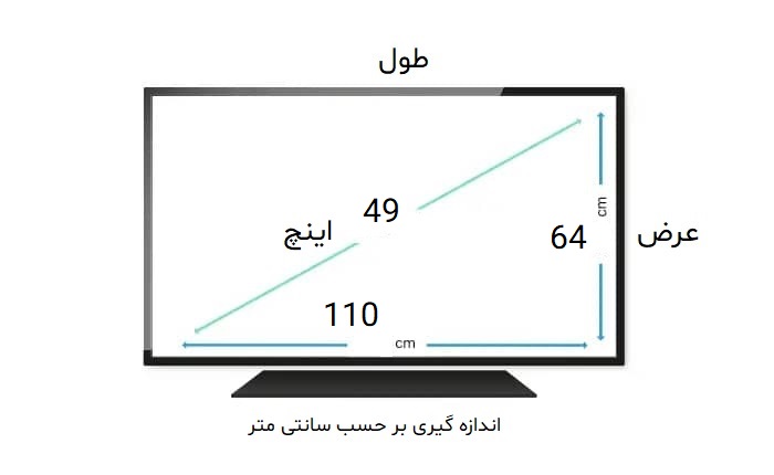 محافظ صفحه تلویزیون 49 اینچ سونی