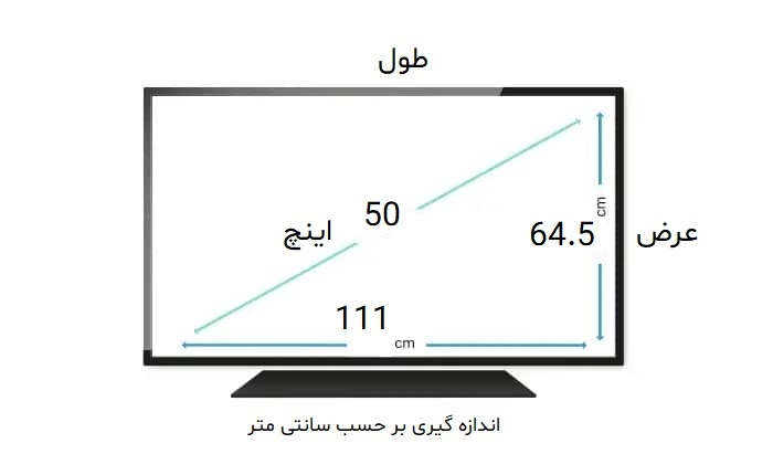 محافظ صفحه تلویزیون 50 اینچ شیائومی