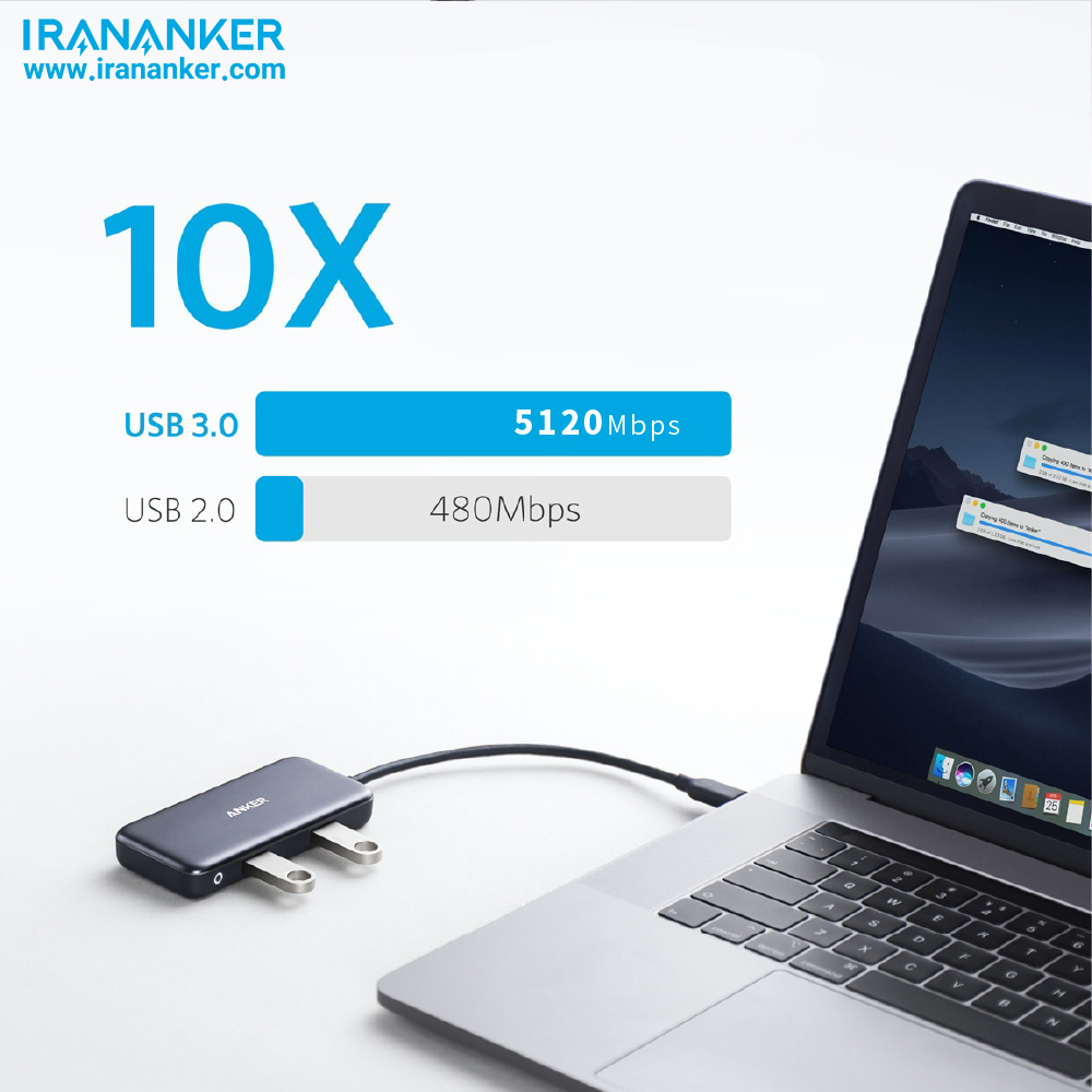هاب انکر Premium 5 in 1 USB-C -مدل A8334 — تصویر ۵