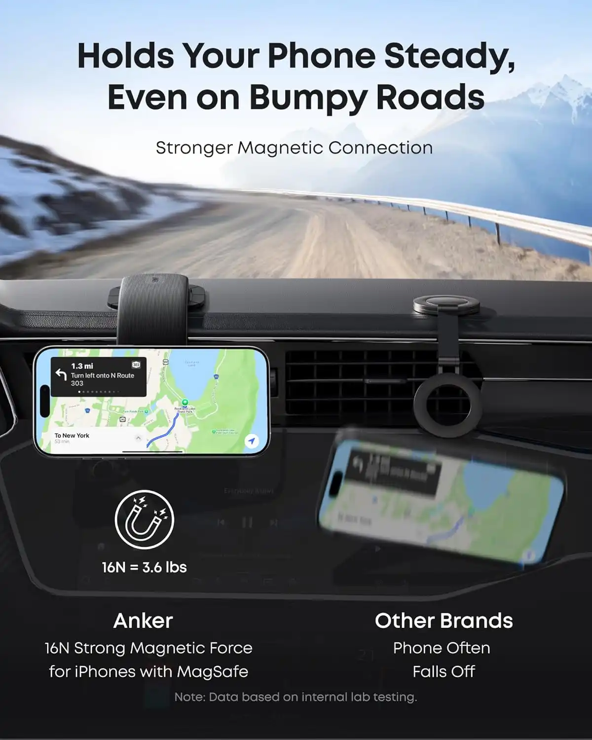 پایه نگهدارنده مگنتی انکر Anker Nano Car Mounted Magnetic — تصویر ۳