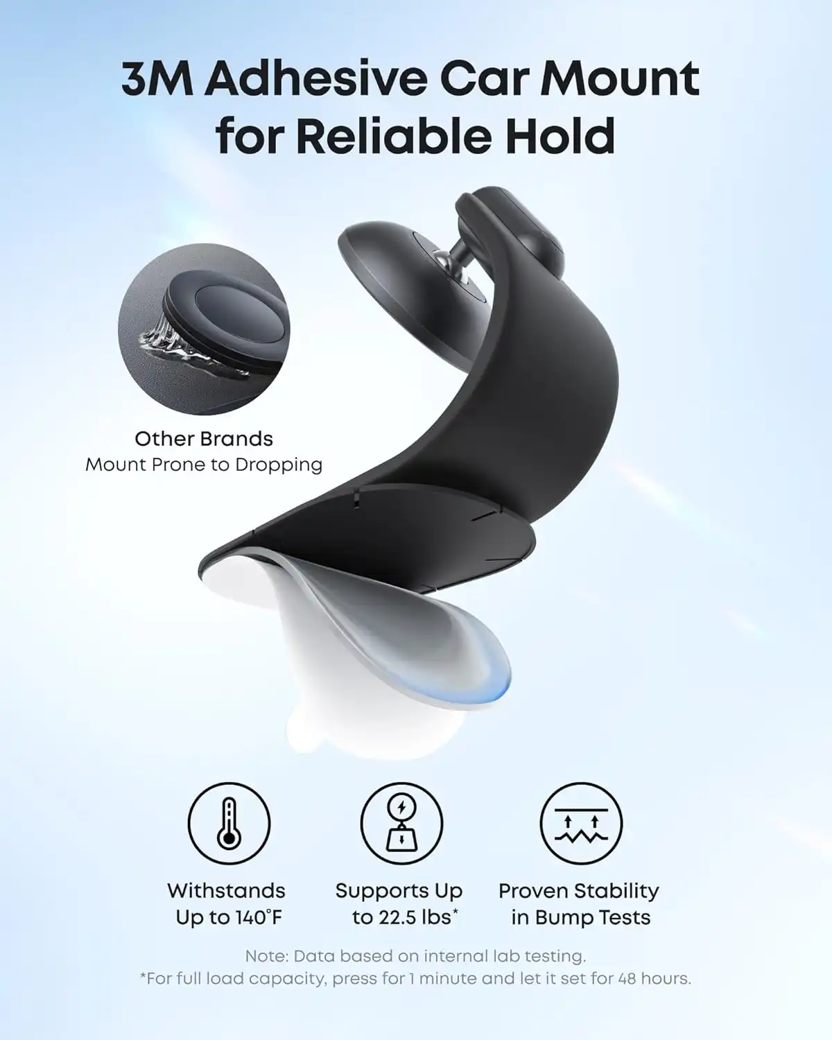 پایه نگهدارنده مگنتی انکر Anker Nano Car Mounted Magnetic — تصویر ۴