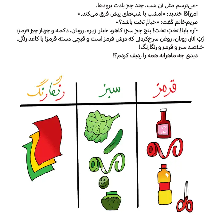 کتاب فقط یک برگه (مجموعه گره های تو در تو جلد 3) — تصویر ۴