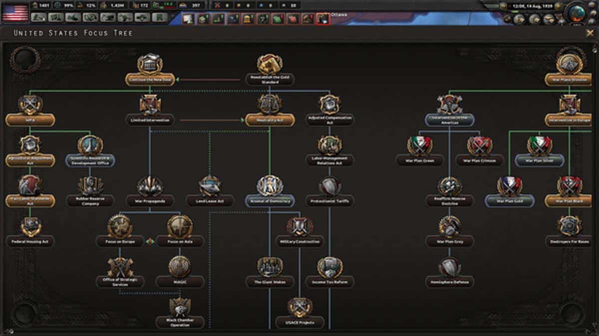 Hearts of Iron IV RU Steam Gift — تصویر ۳