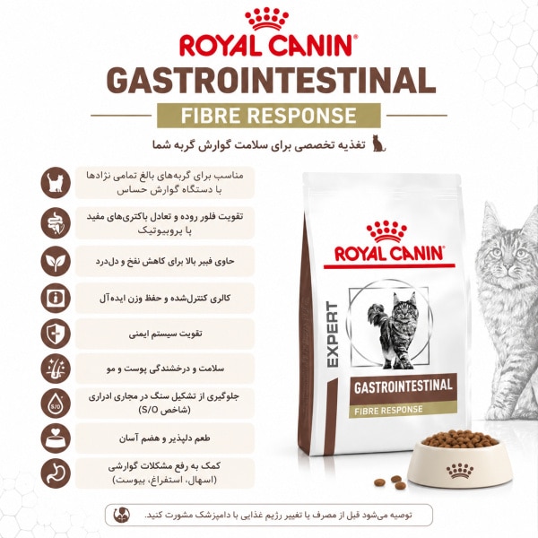 غذای گربه گاسترو اینتستینال فایبر ریسپانس رویال کنین – Gastrointestinal Fibre Response — تصویر ۳