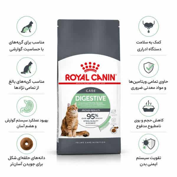 غذای رویال کنین دایجستیو گربه – RoyalCanin Digestive Care — تصویر ۳