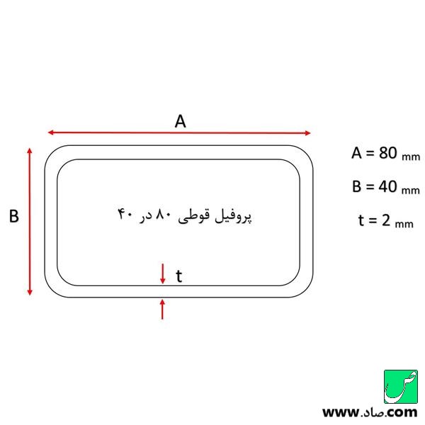 پروفیل قوطی 40×80 میلی‌متر