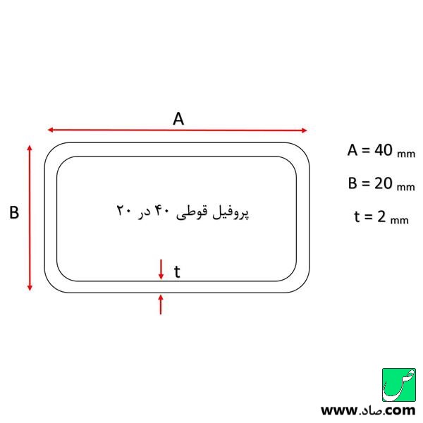 پروفیل قوطی 20×40 میلی‌متر