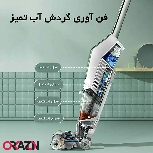 جارو شارژی 3 کاره بیسل آمریکا مدل Bissell Cross Wave X7 Plus Cordless 3400Z — تصویر ۶