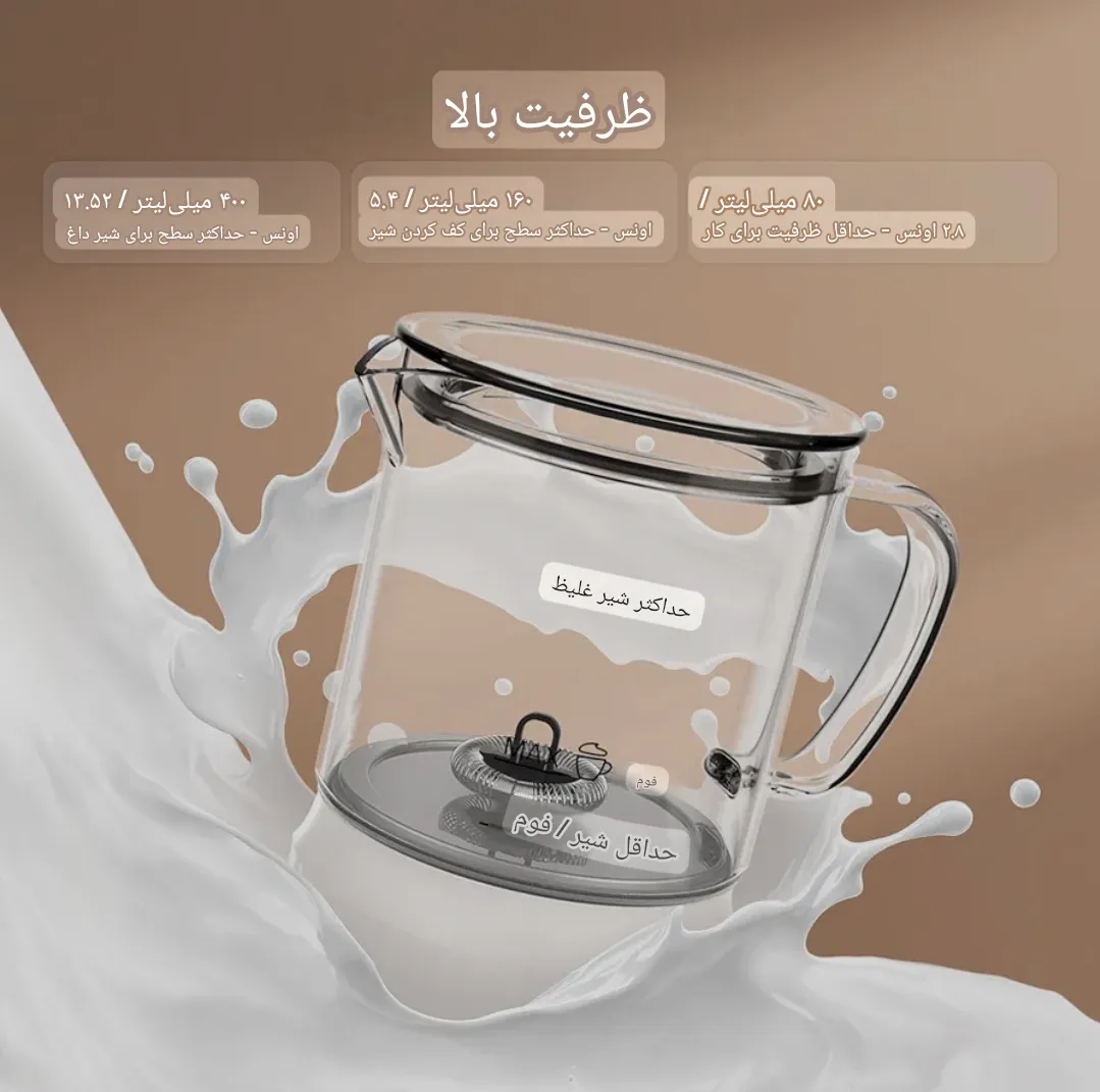 فوم ساز شیر 4 کاره Milk Frother مدل SHMF002 | صفحه لمسی LED و پوشش سرامیکی — تصویر ۷