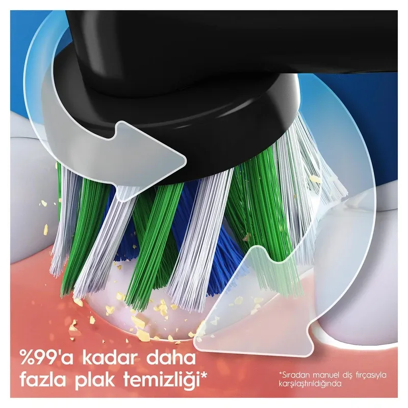 مسواک برقی اورال بی Oral-B مدل Vitality Pro | اورجینال — تصویر ۷