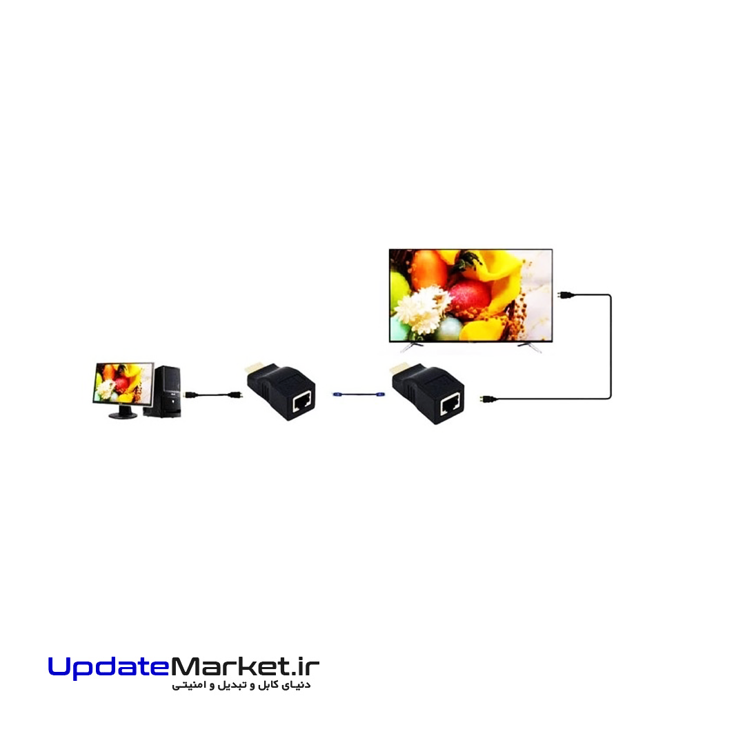 اکستندر HDMI افزایش طول 30 متری با کابل شبکه — تصویر ۳
