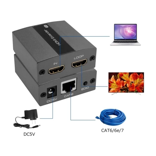 اسپلیتر افزایش طول اترنت(2پورت )HDMI تا 60متر اورجینال امازون المان