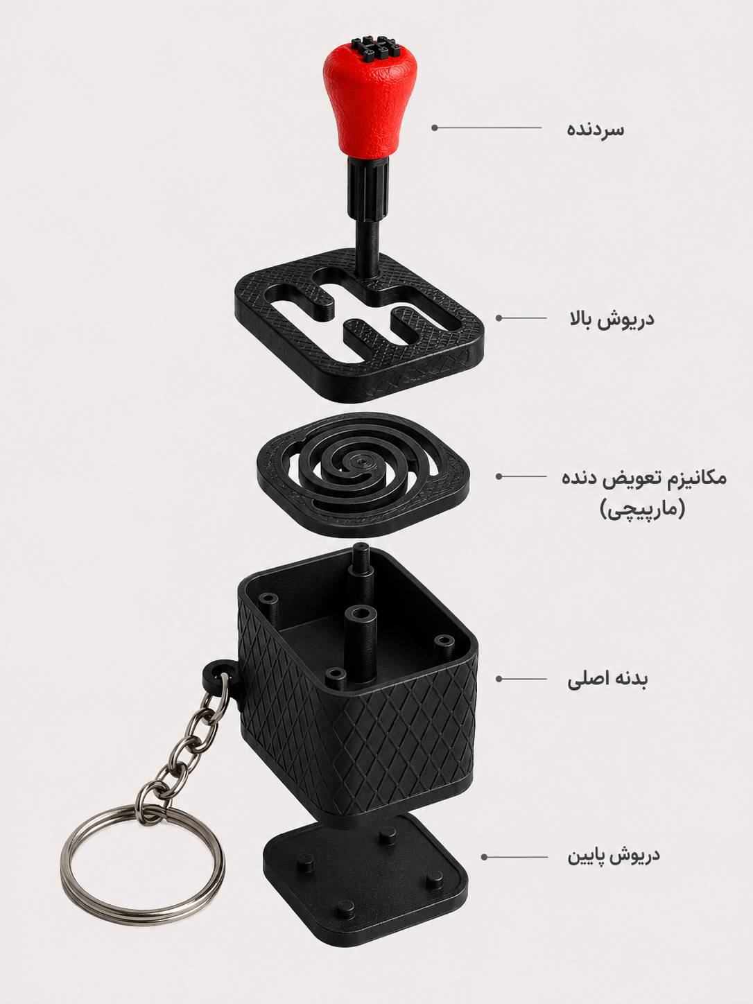 فیجت ضد استرس دنده ماشین — تصویر ۳