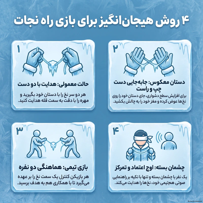بازی فکری راه نجات (Rahe Nejat) | بازی مهارتی و تمرکزی – روبی — تصویر ۶
