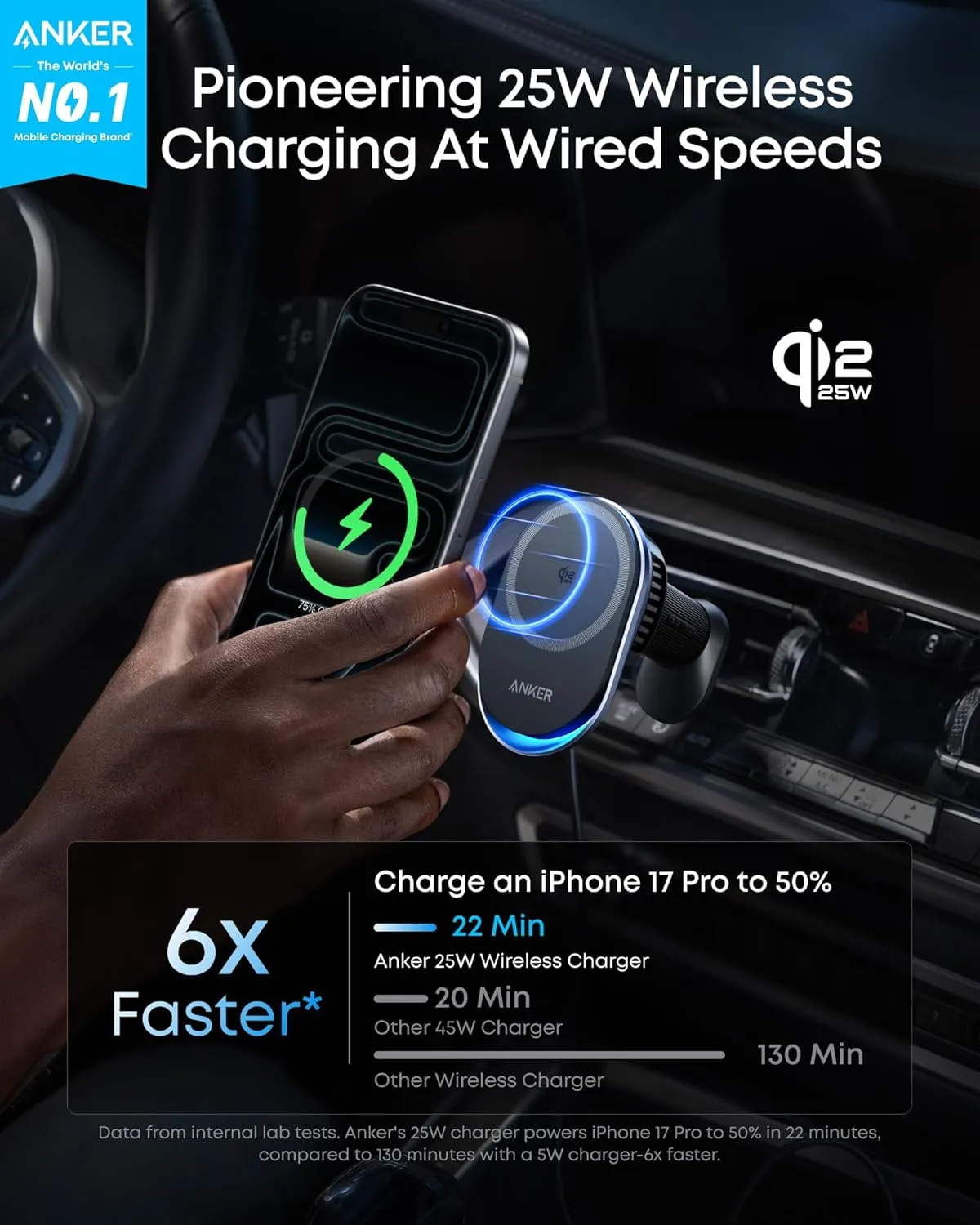 شارژر بی سیم انکر Anker Prime MagSafe Car Mount Charger — تصویر ۷
