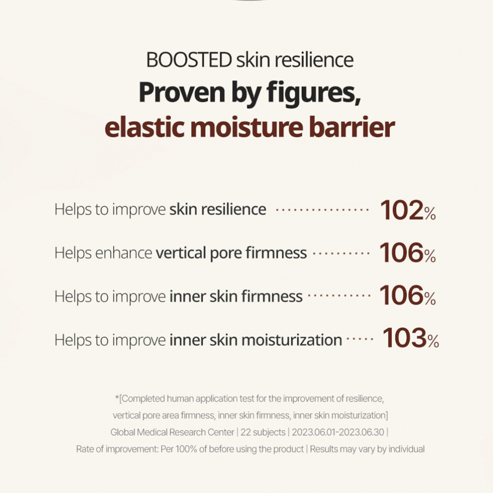 کرم سفت کننده هویج سیاه گودال حاوی رتینول و ویتامین آ Goodal Black Carrot Vita-A Retinol Firming Cream 50ml — تصویر ۸