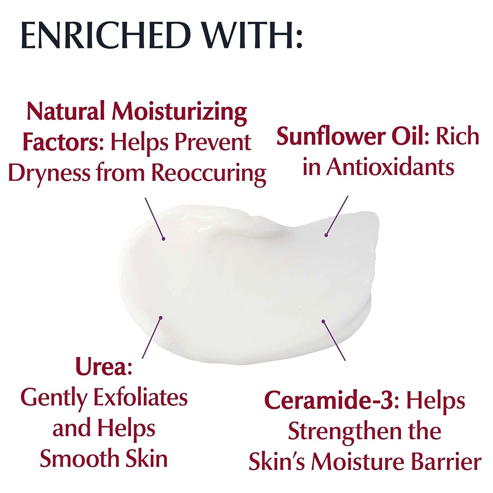 کرم بدن مرطوب کننده و تسکین دهنده اوسرین Eucerin Roughness Relief Cream 454g — تصویر ۶