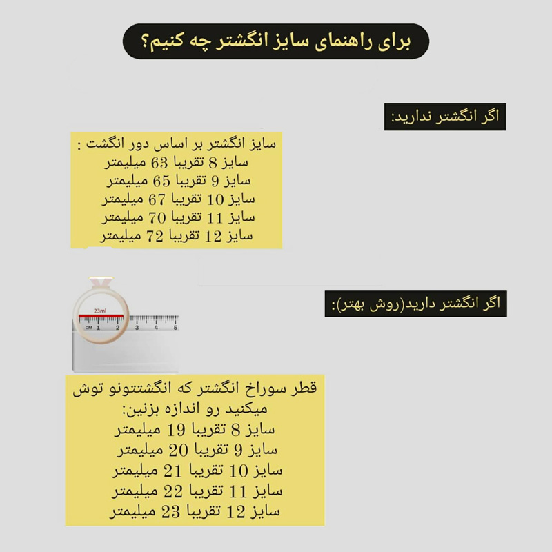 حلقه اسکلتی مدل Suvastika-1936 کد Njd636 — تصویر ۷