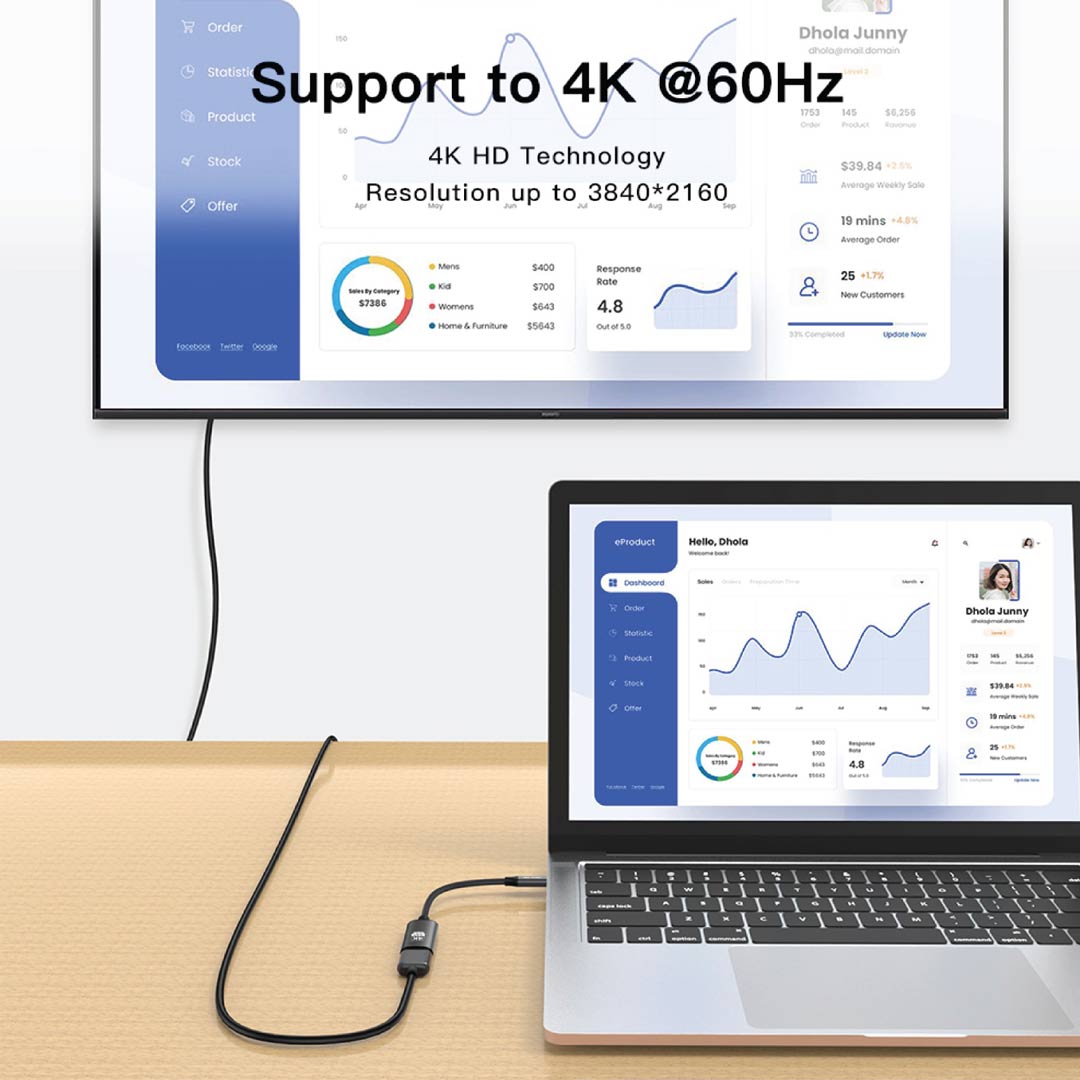 مبدل تایپ سی گرین لاین مدل 4KUSB- C TO HDMI — تصویر ۴
