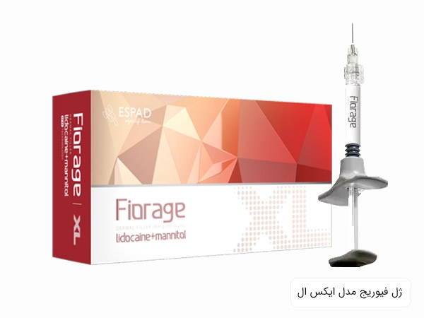فیورج XL — تصویر ۲