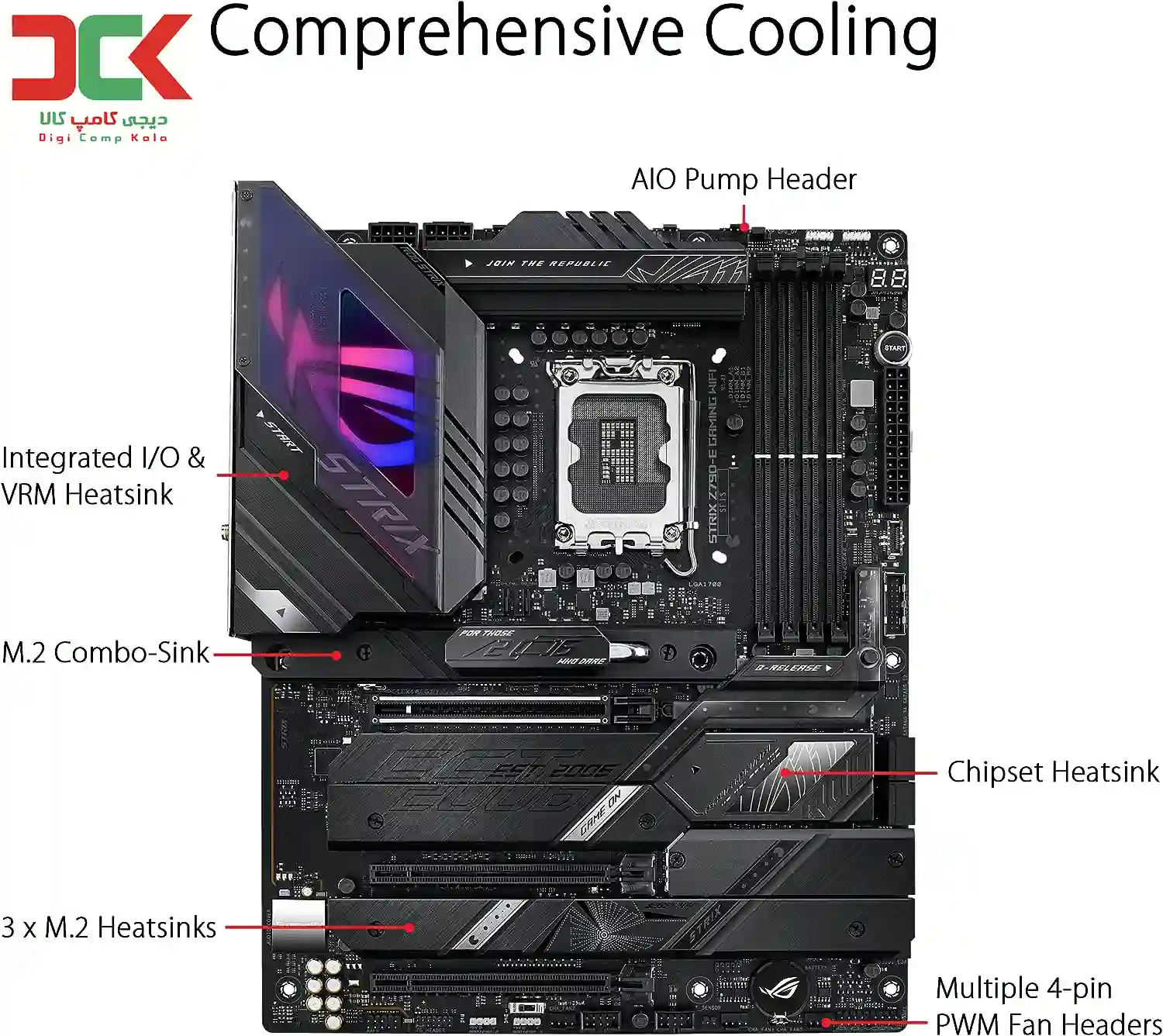 مادربرد ایسوس Asus ROG STRIX Z790-E GAMING WIFI DDR5 با گارانتی 19 ماهه تابا — تصویر ۵