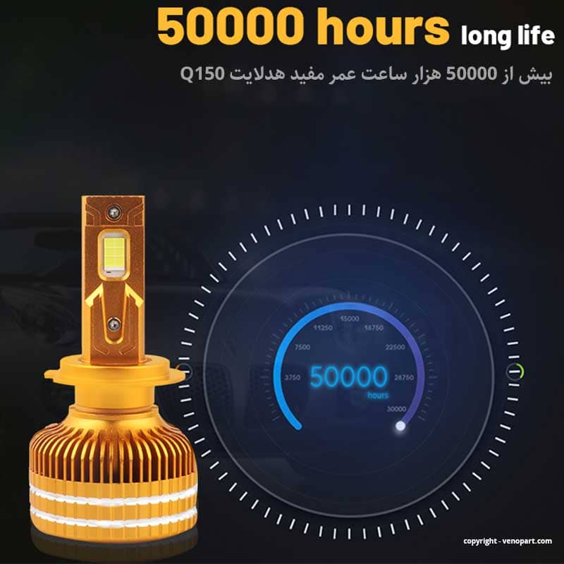 هدلایت Q150 برند تک پرو – لنزو | ارسال رایگان + فروش ویژه — تصویر ۵