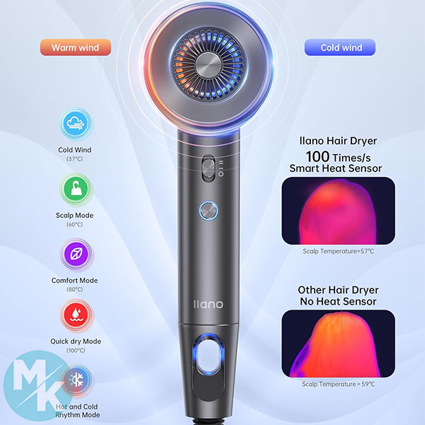 سشوار یونی 1500W برند llano مدل LL-PC002A — تصویر ۲