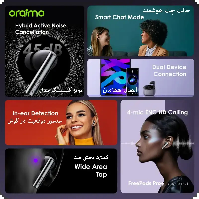 هدفون بی سیم اورایمو مدل FreePods Pro Plus — تصویر ۵
