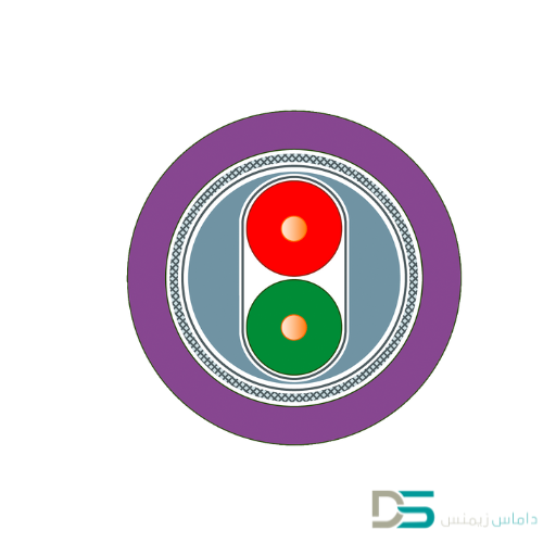 کابل پروفی باس 6XV18 زیمنس