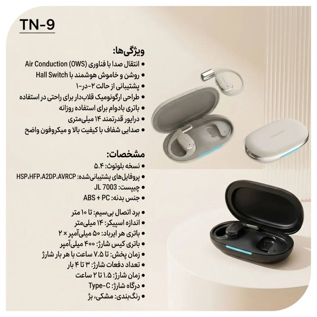 هندزفری بلوتوثی OWS نوکسو مدل TN‑9 طراحی دورگوش Open‑Ear با بلوتوث 5.4 — تصویر ۳