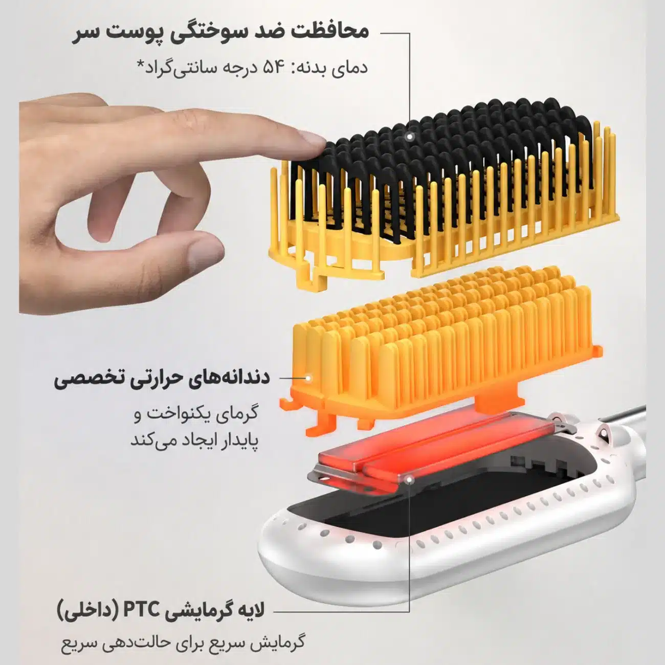 برس صاف کننده مو شیگلم مدل Sleek Chic Triple Grip با صفحه 62 میلی متر — تصویر ۷