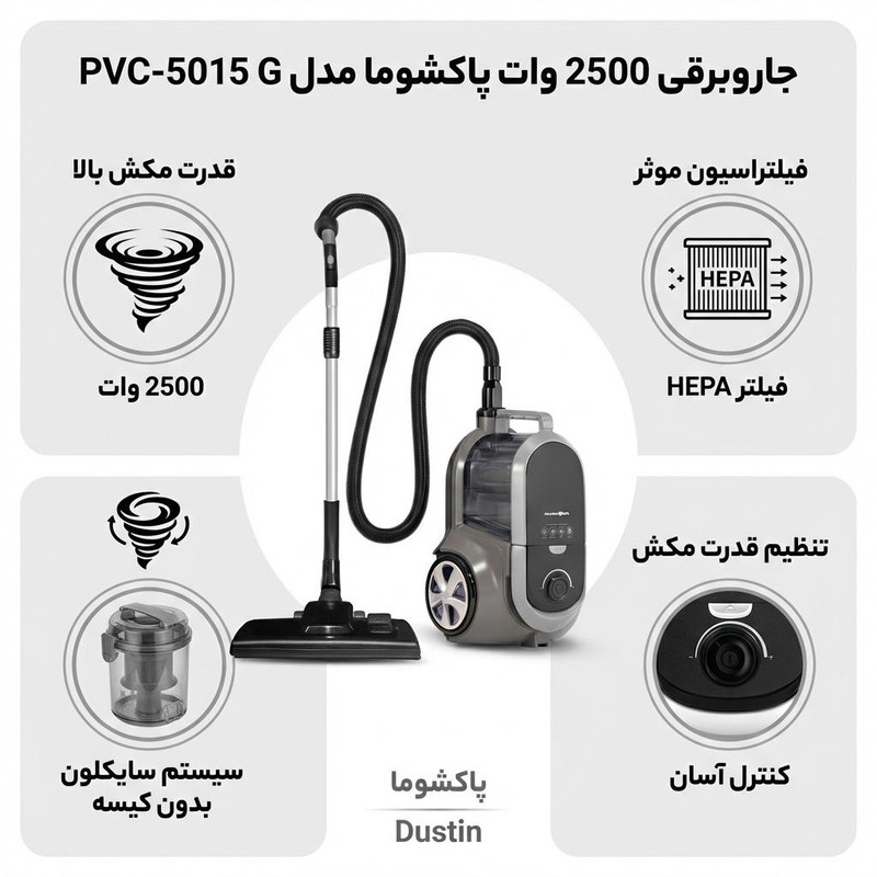 جاروبرقی2500W پاکشوما مدل PVC 5015 G طوسی — تصویر ۵