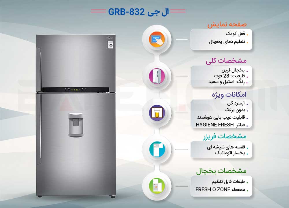 یخچال فریزر بالا پایین ال جی 832 مدل GRB-832 و 30 فوت — تصویر ۸
