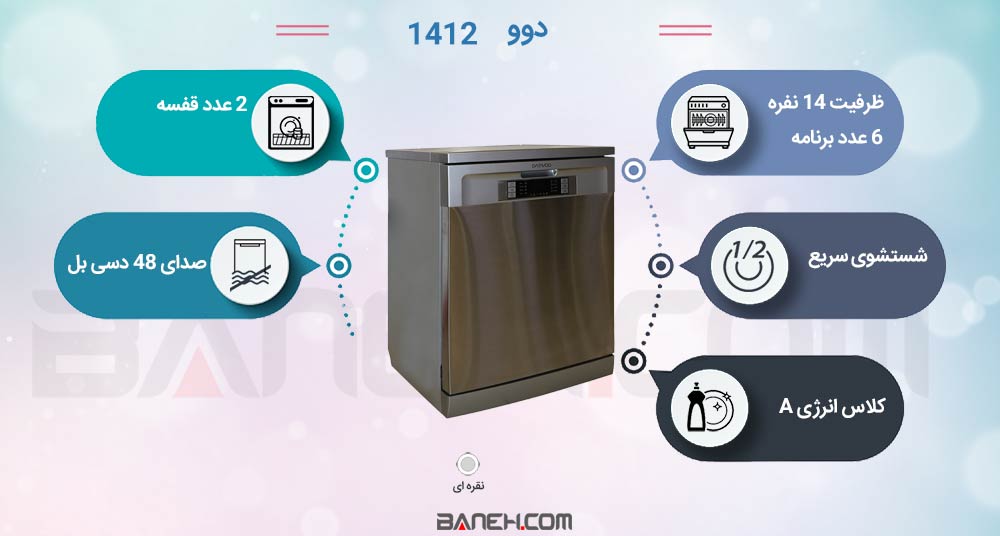 ماشین ظرفشویی دوو 1412 مدل DDW-M1412S — تصویر ۵