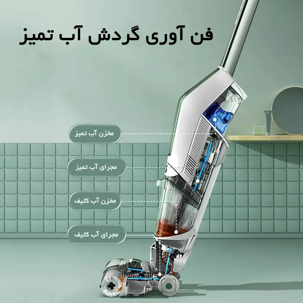 جارو شارژی 3 کاره بیسل مدل crosswave x7 plus cordless 3401z — تصویر ۵